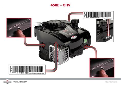 BRIGGS & STRATTON® ALKATRÉSZ - ALKATRÉSZEK - KATTINTS IDE >
