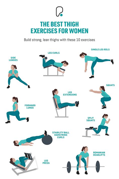 Leg Workouts Thigh Gap Workout - Infoupdate.org