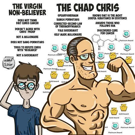 Is Chris the ultimate Chad? : r/duncantrussell