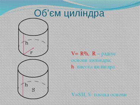 "Об’єм циліндра" - презентація з математики