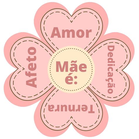 Qualidades De Uma Mae - Qualidades da mamãe | Flores dia das mães, Cartões artesanais, Ideias ...