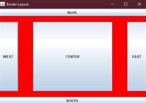 BorderLayout in Java | Introduction | BorderLayout Constructors