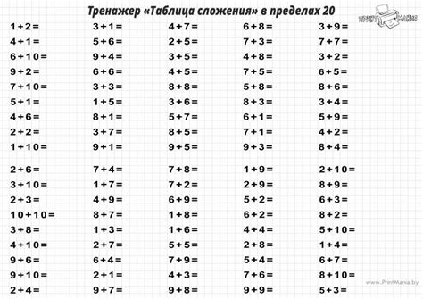 Таблица плюс минус: Таблица сложения чисел (1, 2 класс) и игра ...