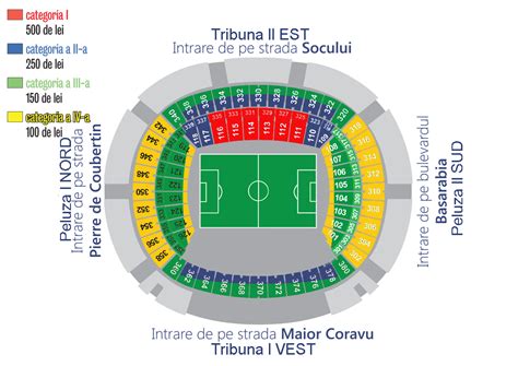Cum iti iei bilete la Finala Europa League 2012 - National Arena