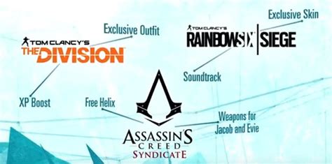 Ubisoft Club for Uplay members rewards with 'exclusive benefits ...