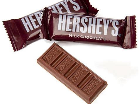 Milk Chocolate Bars Nutrition Facts - Eat This Much