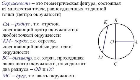 Дайте определение окружности и её элементов Заранее спасибо ...