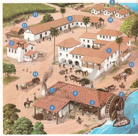 Engenho De Açucar Desenho - Engenhos de Cana de Açúcar no Brasil Colonial | Engenho de açucar ...