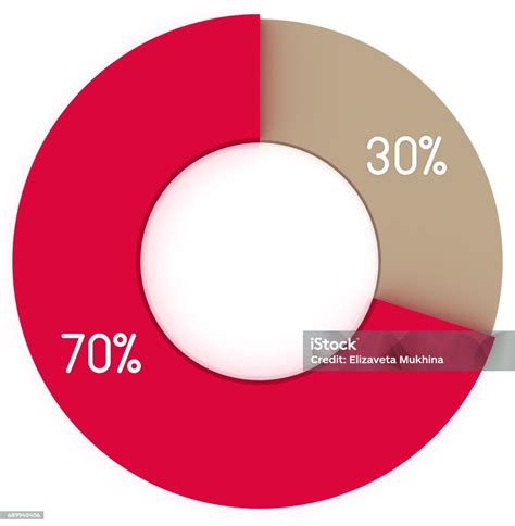 30 70 Procent Röda Och Beige Cirkeldiagram Isolerade Infographic ...