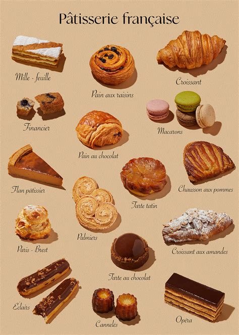 Poster pâtisserie française :: Behance