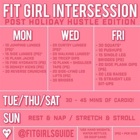 Post Holiday Hustle Edition. | Fit girls guide, Fit girls guide recipes