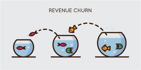 churn rate definition formula