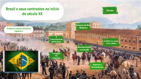 No Início Do Século - Brasil e seus contrastes no início do Século XX by LEANDRO VAL SANTOS ...