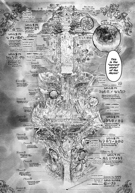 Made in Abyss - 03 - Anime Evo