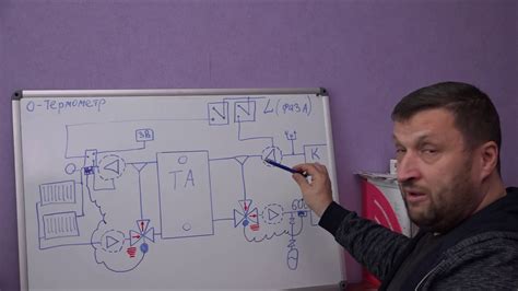 Тепловой аккумулятор. Схема подключения. - YouTube