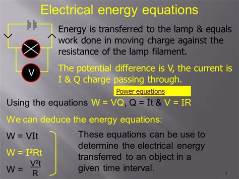 POWER AND ENERGY – Physical Sciences Break 1.0