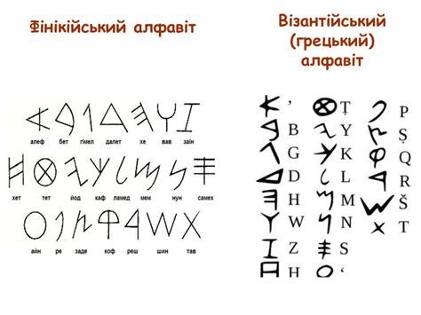 Презентація до бібліотечного уроку на тему: "Історія виникнення книги"