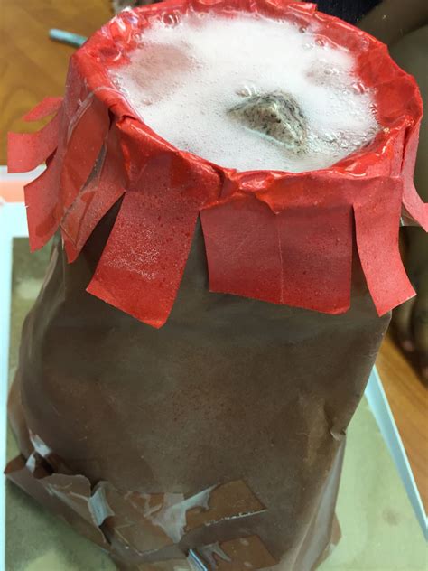 Anger Volcano Activity