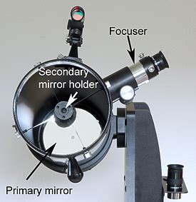 beginners guide  collimation gary seronik