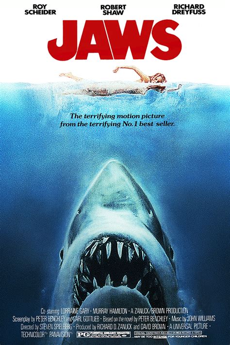 24 All-Time Best Movie Posters with Great Designs