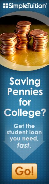 myspace surveys  bulletins