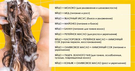 Яичная маска для волос