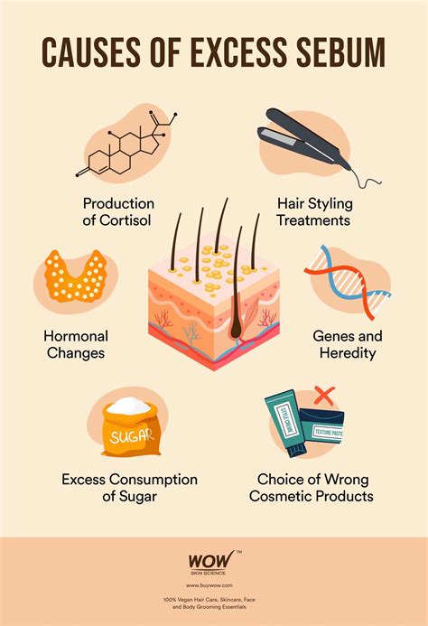 How To Reduce Sebum Production - Longfamily26