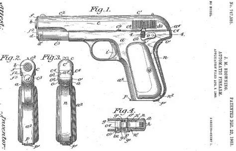 Тт и браунинг 1903 – FN Browning M1903