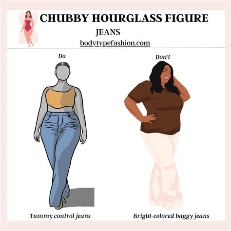 How to Dress a Chubby Hourglass Figure - Fashion for Your Body Type