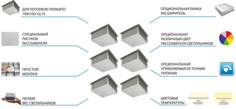 Светильник LED Домино в Грильято купить по низкой цене в Москве