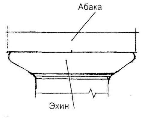 Абака — ТехЛиб СПБ УВТ