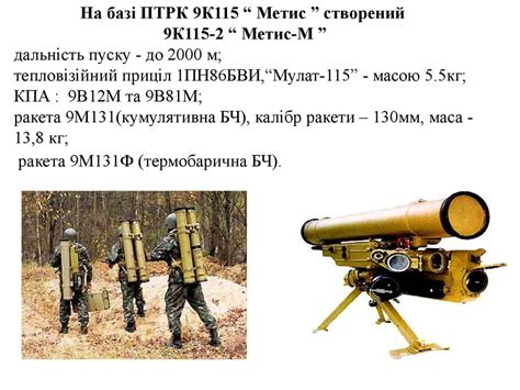 Протитанковий ракетний комплекс 9К115 Метис (Заняття 3.8) - презентация ...