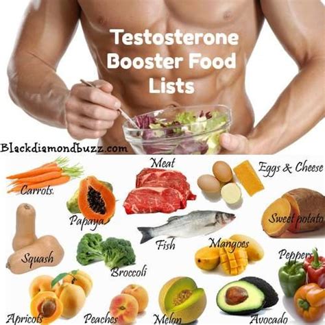 Best Testosterone Booster Food Lists You Must Be Eating for High T-level