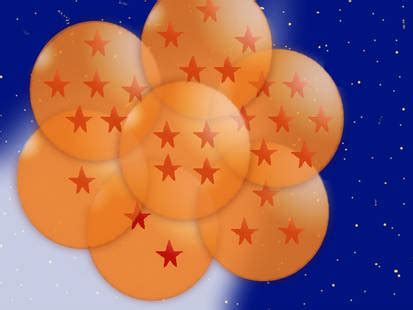 explore   dragonballs art deviantart