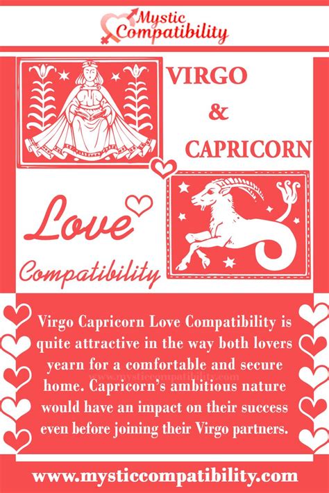 Virgo Capricorn Love Compatibility | Virgo and capricorn compatibility ...
