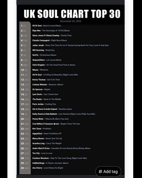 AVA CHERRY | It was an honor and pleasure to reminisce about the good