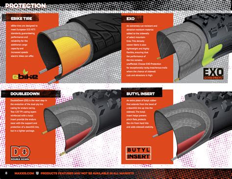 The Complete Guide to Maxxis Mountain Bike Tires - Mountain Bike ...