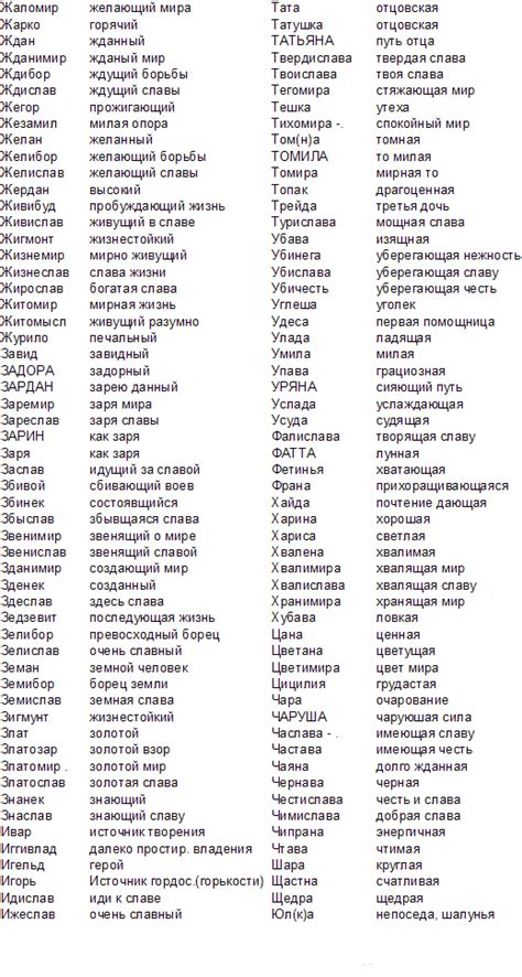 ДРЕВНИЕ СЛАВЯНСКИЕ ИМЕНА . Обсуждение на LiveInternet - Российский ...