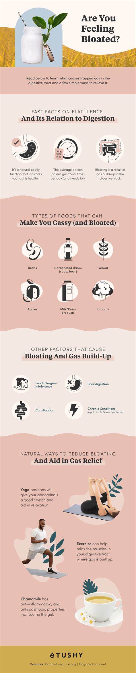 How to Make Yourself Fart: Relieve Gas With Class