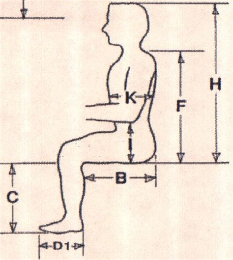 1000+ images about Wheelchair cushions/Positioning on Pinterest