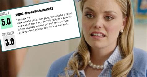 14 Very, Very Honest Rate My Professor Reviews