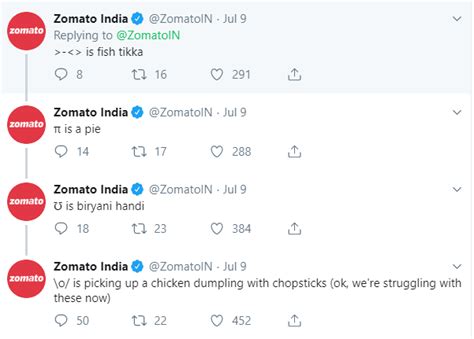 What KFC Replied to Zomato on Twitter with his “Food Sign Tweets”