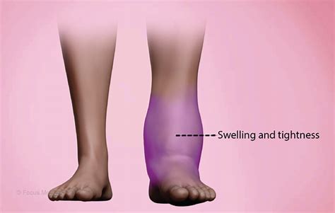 health symptoms  treatment conditions