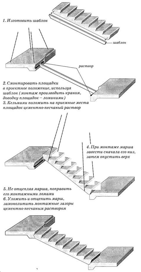 Студопедия — СБОРНЫЕ ЖЕЛЕЗОБЕТОННЫЕ ЛЕСТНИЦЫ