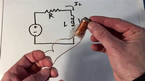 introducing  inductor youtube