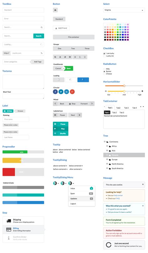 GitHub - websemantics/semantic-dojo: A responsive Dojo theme that