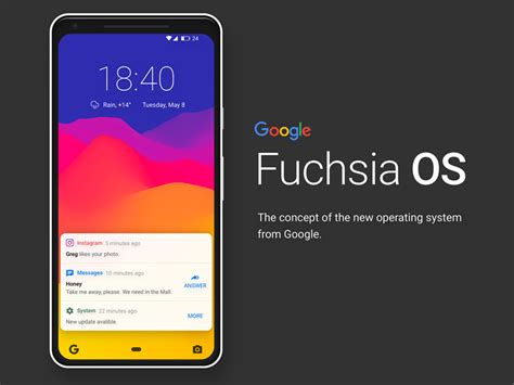 Fuchsia OS. Concept new OS from Google by Dmitrii Denezhkin on Dribbble