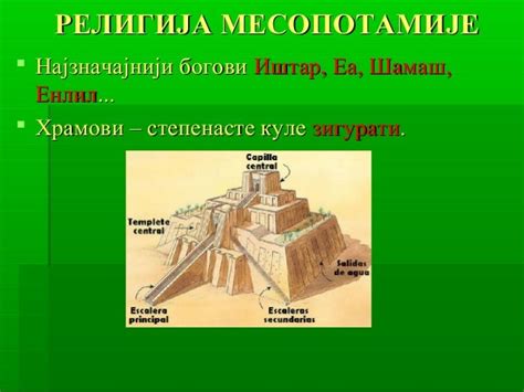 Kultura naroda starog istoka
