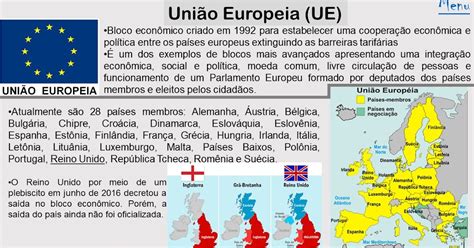 O Que é Um Bloco Econômico