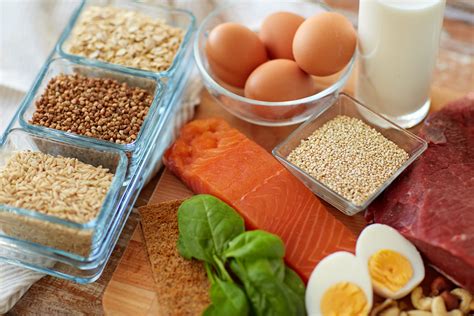 Белок В Диете Какие Продукты — Похудение Диета Правильное Питание